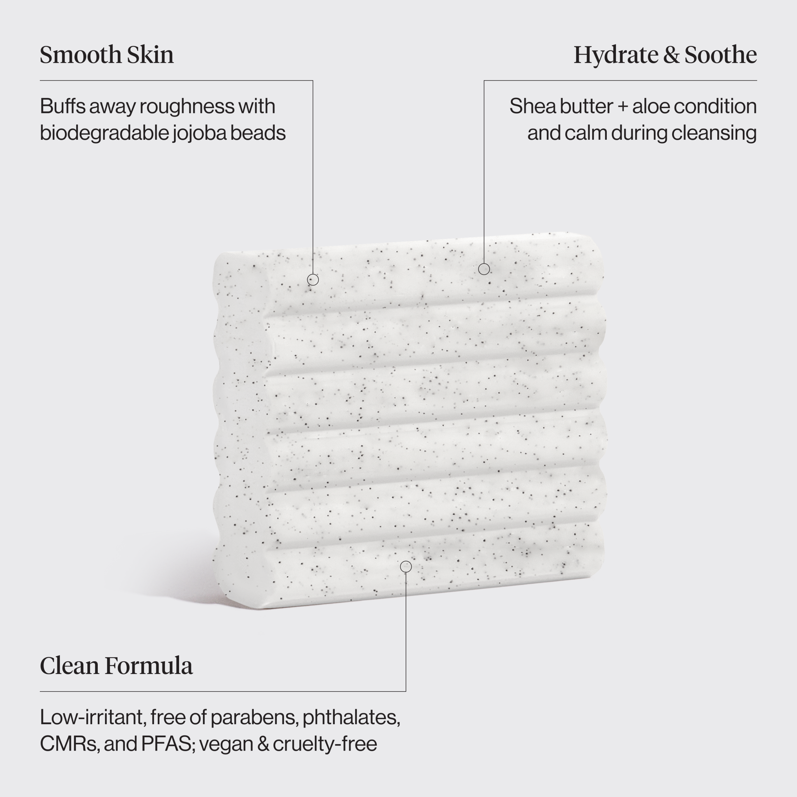 504667_Jojoba_Bead_Body_Wash_Bar_Infographic_1-1.png